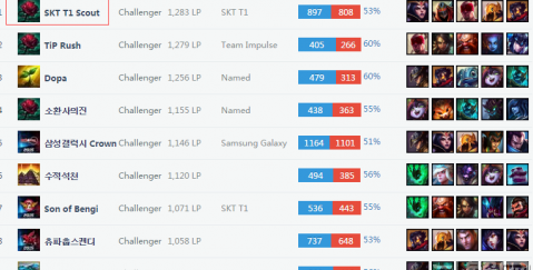 常要求进攻 常要求进攻