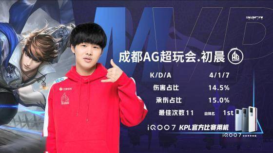 任何一场比 任何一场比