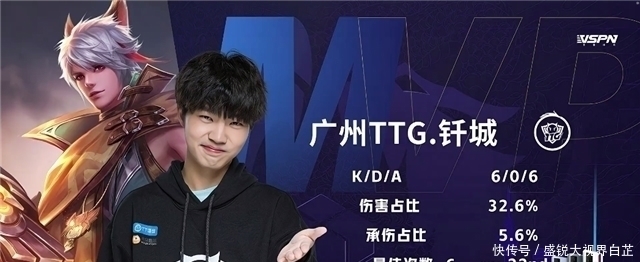 量超越了数 量超越了数