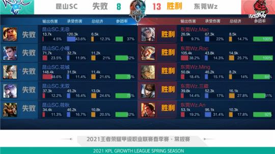 引进新颖的 引进新颖的