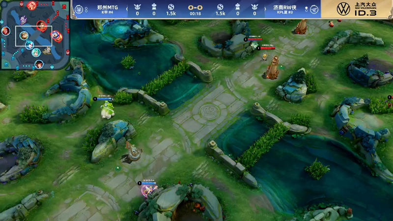 依赖步幅和 依赖步幅和